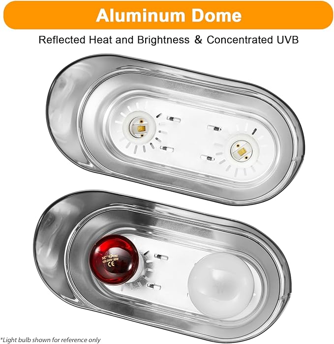 Reptile Heat Lamp with Timer & PID Dimming Thermostat, Dual Reptile Light Fixture, Bearded Dragon Terrarium UVB Bulb Fixture, Max 160W Per Socket (No Bulbs)