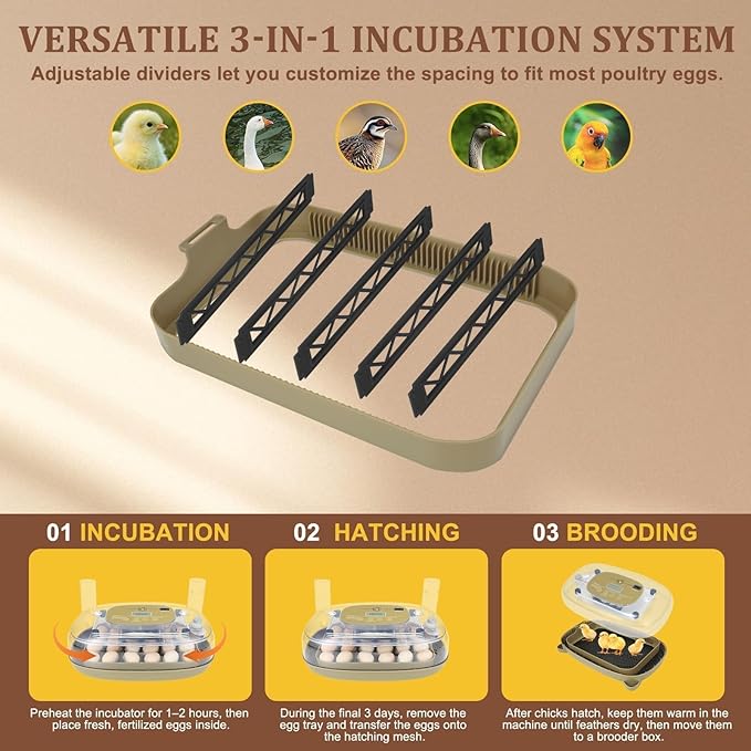 Series III - 24 Egg Automatic Incubator, Full-Stage Adaptive Humidity (Dual-Bottle) & Auto Temp Control, Custom-Interval Auto Turn & Auto Stop, Preset Incubation Days, Adjustable Egg Spacing, Candler