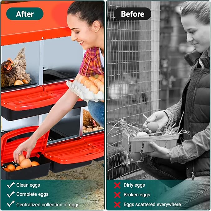 Metal Chicken Nesting Box – 8 Compartment Roll Away Egg Laying Box with Lid Cover, Easy to Clean, Hen Roosting Perch – Red (Without Bracket Legs, 8 Compartment Egg Laying Box)
