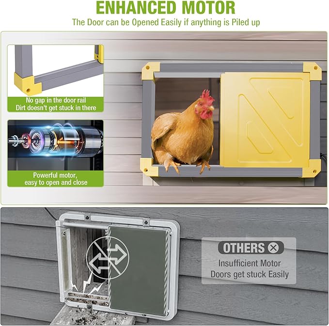 GUTINNEEN Automatic Chicken Coop Door Solar Powered Auto Chicken Door Opener for Chicken House Duck Run (Grey)