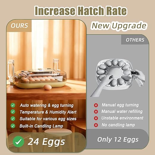 XOTTI Incubator for Hatching Eggs, 24 Egg Incubator with Precise Temperature Control, Auto Egg Turner, 360° Clear View, LED Candler, Alarm for Chicken Duck Quail Goose for Home School Farm Lab