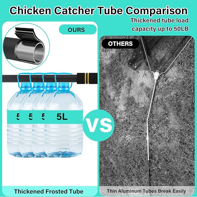 Chicken Catching Net Telescopic,36 to 63 in Chicken Catcher Leg Hook Grabber Tool with Extension Pole Long Handle Animal Catcher Pole Heavy Duty Metal Tube Poultry Hook Fowl Catcher Sturdy