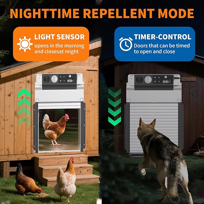 Automatic Chicken Coop Door Solar Powered, LCD Display Automatic Chicken Door with Timer & Light Sensor, 4 Modes Auto Chicken Door Solar with Remote Control, Anti-Pinch & IPX5 Waterproof Coop Door