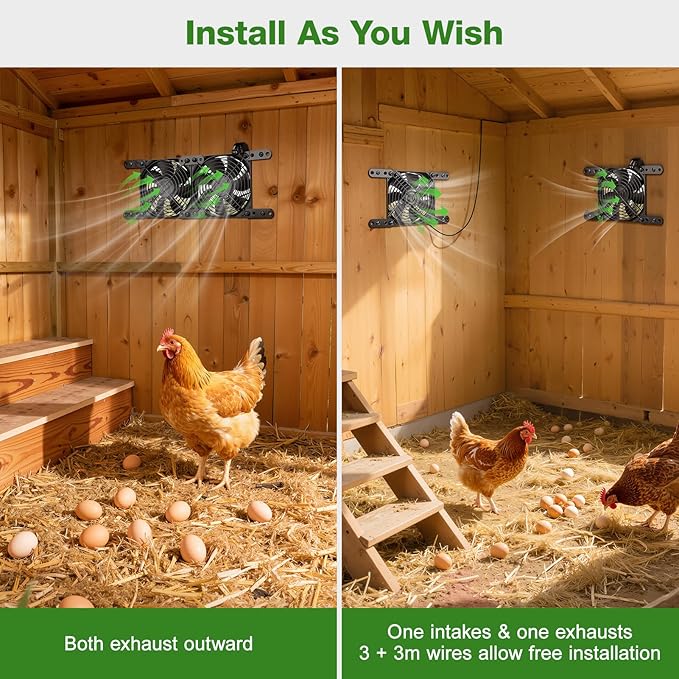 TARKARI Solar-Powered Exhaust Fan with Battery & Smart Sensing – 25W Solar Panel, 2 * 4.7" Fans, 3 Modes, IP65 Waterproof | Ideal for Chicken Coop, Dog House, Shed, Greenhouse, Outside