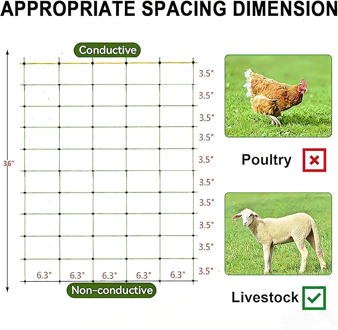 TMEE Electric Goat Sheep Fencing Livestock Netting Fence with 14 Posts, Double Spiked, Portable Mesh for Lambs, Deer, Hogs, Dogs, 35.5" H x 164' L, Green