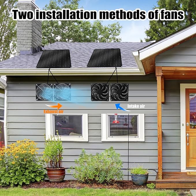 15W Solar Fan, Dual Metal Shell Exhaust Fan Kit for Chicken Coops, Greenhouses, Sheds, Pet Houses, and Windows