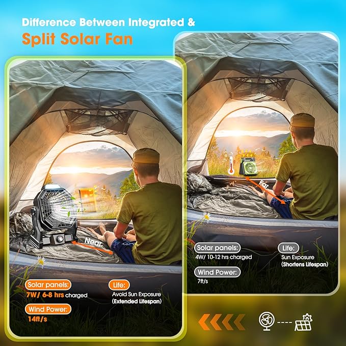 Drchop 30000mAh Solar Camping Fan, 10W Solar Powered Fans with Solar Panel, Rechargeable Fan & Led Lantern, Battery Operated Powered Outdoor Tent Fans for Camping Summer Essentials (Black)