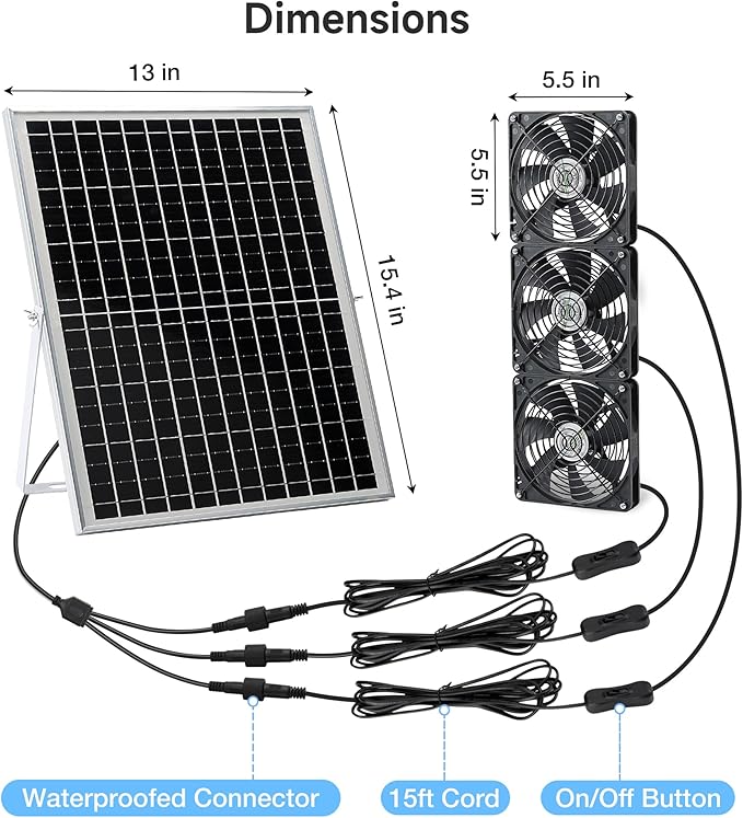 5.5" Solar 3 Fan Kit, IP67 Waterproofed Solar Powered Fan for Intake or Exhaust Air, Ventilation & Cooling