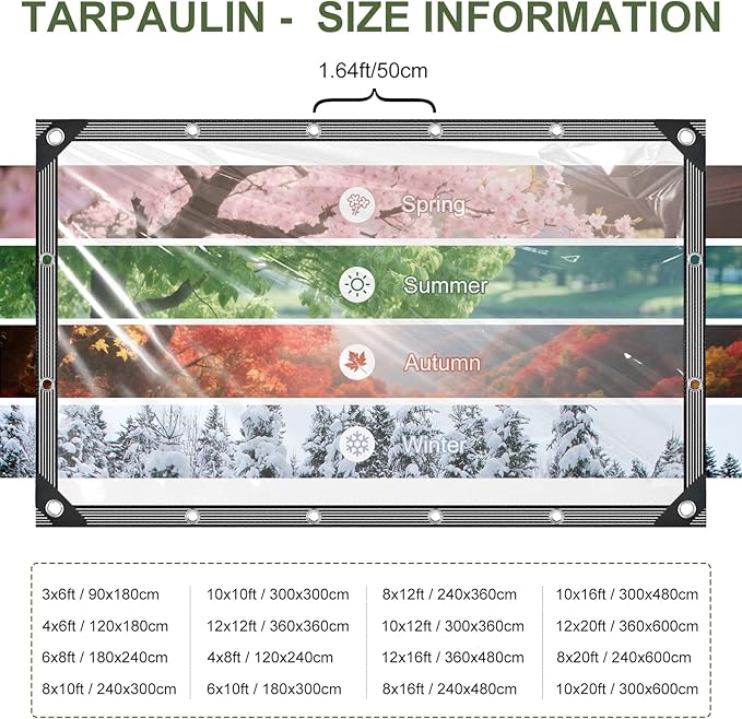 Clear Tarp with Grommets 8x20ft Clear Tarps Heavy Duty Waterproof 14 Mil Thickened PVC Tear-Resistant Reinforced Edges Clear Plastic Vinyl Tarp for Patio Chicken Coop Cover Greenhouse Plant Enclosure