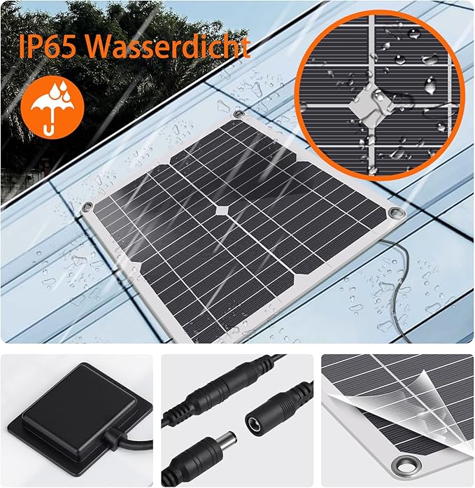 Solar Fan, 12W Weatherproof Solar Panel with DC Fan for Small Chicken Coops, Greenhouses, Sheds, Pet Houses, Intake or Exhaust air