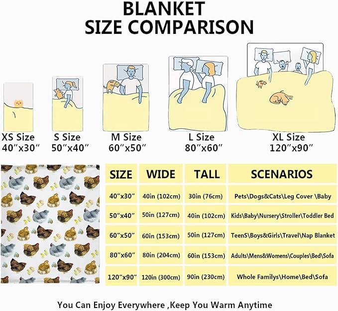 Chickens Blanket | Rooster Animal Flannel Blanket | Chicken Lovers Gifts | Decor for Couch/Travel/Camping | Farm Lover Blanket Gifts | 50"x60" for Teen,Farmhouse Decor