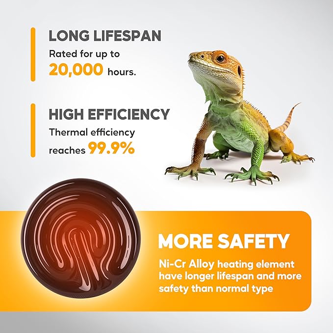 HealSmart 25W Mini Reptile Heat Lamp Ceramic Heat Emitter, No Light Emitting Heat Bulbs, Suitable for Snake/Lizard/Spider, Plant Growth and Incubating Chicken, 2-Pack