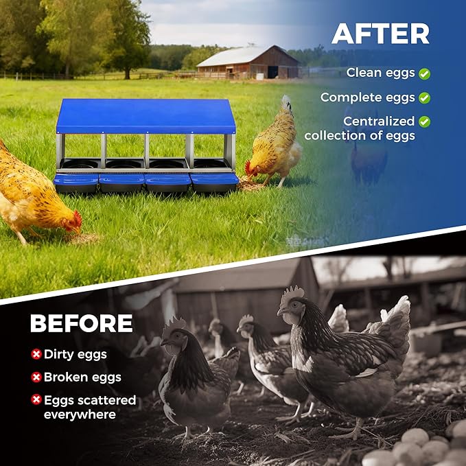 Chicken Nesting Box, 3-Hole Wall Mount Metal Chicken Nesting Box with Rollout Egg Collection & Easy-Clean Pull Out Tray, Roll Away Hen Roosting Boxes