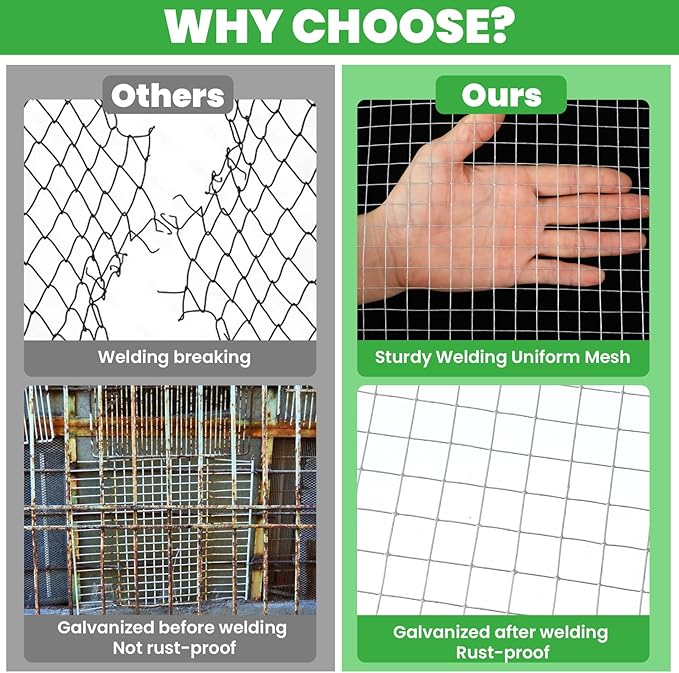 Hardware Cloth 1/2 Inch, 16 in X 25 Ft 23 Gauge Chicken Wire Roll Wire Fence Galvanized Chicken Fence Garden Plant Welded Metal Fences for Rabbit, Snake Cages and Garden Plants-Silver