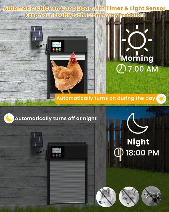 Automatic Chicken Coop Door with WiFi Remote Control, 2025 Upgraded 8000mAh Solar Powered Automatic Chicken Coop Opener with LCD Display & Timer & Light Sensor, with Anti-Pinch Design