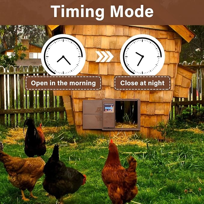 Automatic Chicken Coop Door with Timer Programmable,Double Power Supply(USB Charging/Battery Holder) Chicken Coop Door with LCD Display Anti-Pinch Protection Weatherproof for Poultry,Coffee