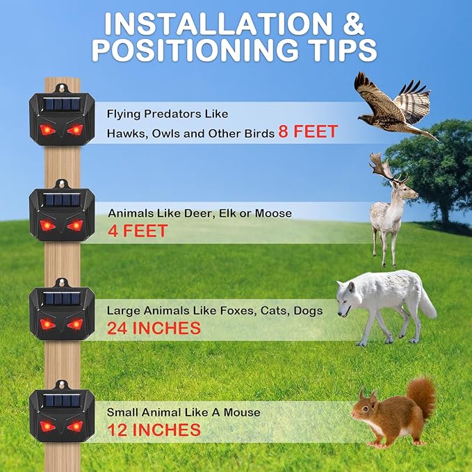4 Pack Solar Nocturnal Animal Repeller with Predator Eyes - Waterproof Outdoor Predator Deterrent Lights for Coyotes, Deer, Foxes, Raccoons & Skunks Repellent for Chicken Coops & Yard Protection