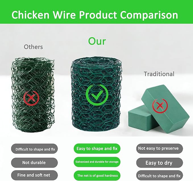 2Pcs Floral Chicken Wire for Floral Arrangements for Reinforce Chicken Wire Fencing 4 x 118 Inch Hexagonal Galvanized Mesh Fence Includes Gloves Ties & Cutter
