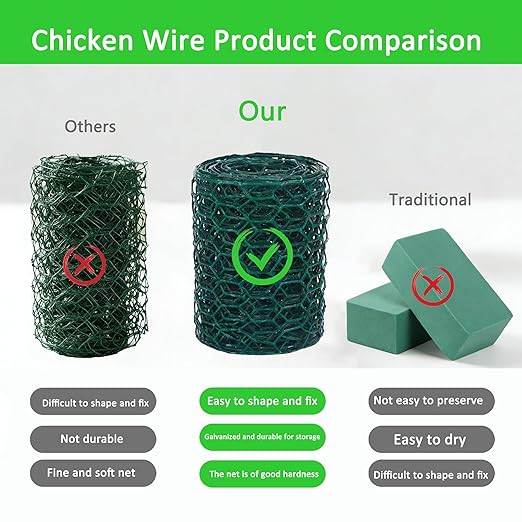 Floral Chicken Wire for Floral Arrangements for Reinforce Chicken Wire Fencing 4 x 118 Inch Hexagonal Galvanized Mesh Fence Includes Gloves Ties & Cutter