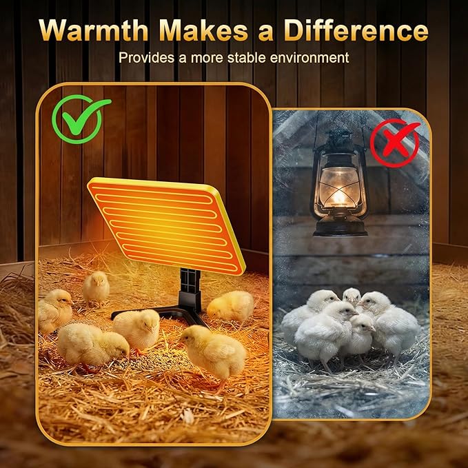 Chick Brooder Plate - Energy Efficient Chick Heating Plate with Adjustable Height and Angle, 50-158°F Digital Temp Control for Winter Chicken Coop, Brooder Box, Ducklings