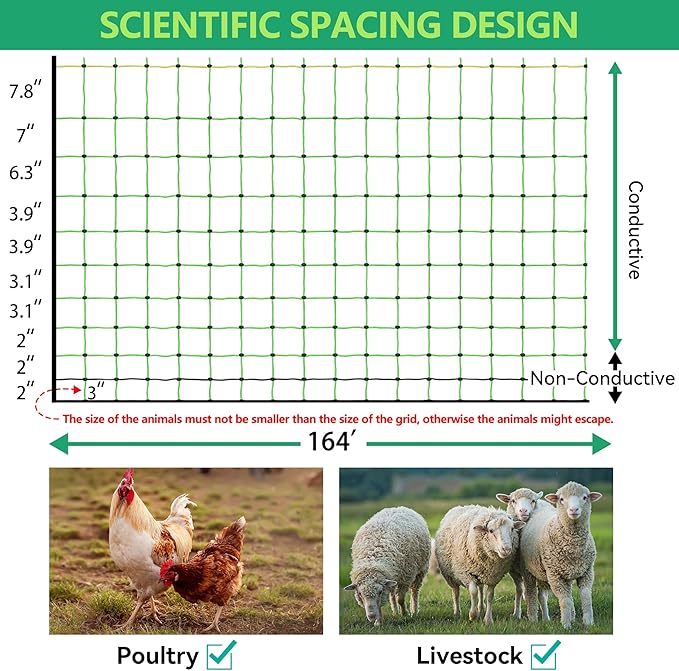 Poultry Netting Electric Fence, 41.5" H x 164' L, Portable Livestock Nets Mesh for Chickens, Ducks, Geese, Turkey, Electric Fencing for Backyards, Homesteaders, Farms, Ranches, Gardens