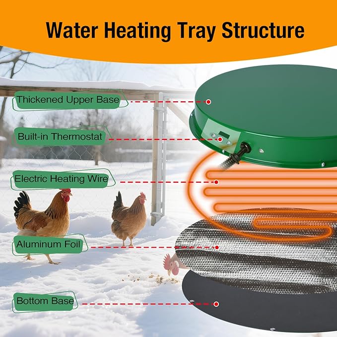2 Pack Chicken Water Heater for Winter, 125W Poultry Waterer Heated Base 31.4cm / 12.4in, Freeze-Proof Thermostat Deicer for Metal or Plastic Chicken Drinkers 1–5 Gallon,
