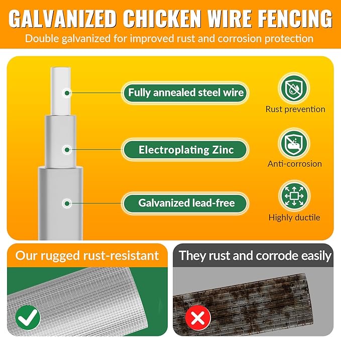 Hardware Cloth 1/2 inch 48 x 100 ft Galvanized Chicken Wire Fencing 19 Gauge Heavy Duty Hot Dip Galvanized Wire Fence Roll for Chicken Poultry Coop, Animal, Fencing,Garden Protection