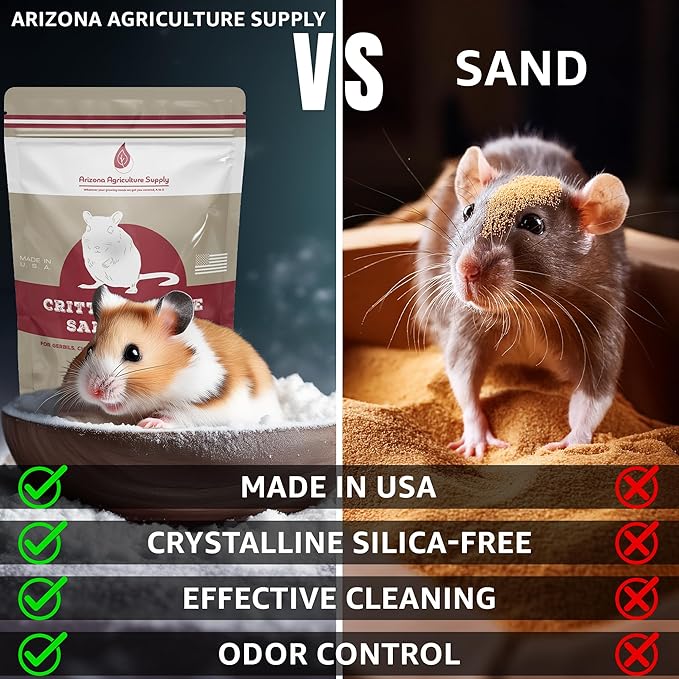 Natural Critter Dust Bath (2.7 lbs) – Crystalline Silica-Free – Made in USA – Perfect for Hamsters, Chinchillas, Gerbils, Chickens, and More