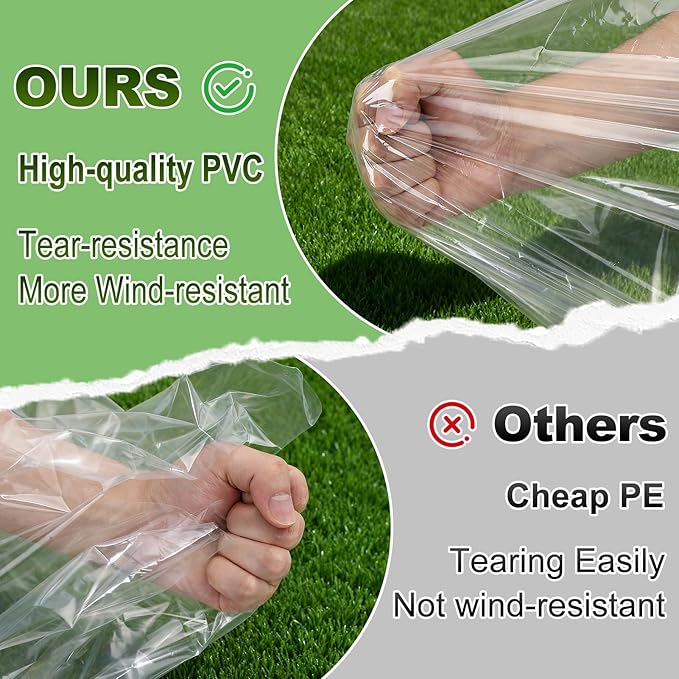 13x16ft Anti-Tear Clear Tarp Waterproof for Patio Winterizing - 5 mil Snowproof & Windproof Clear Plastic Tarps with Grommets for Garden Enclosure Chicken Coop