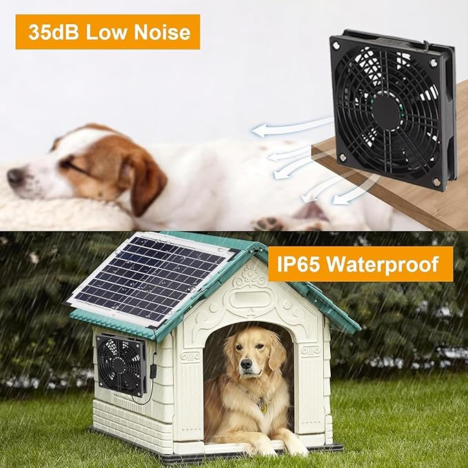 10W Solar Powered Fan, Solar Panel 2 Fan Kit with 4400mAh Battery and Controller, Solar Exhaust Dual Ventilation Fans for Shed Chicken Coop Greenhouse Outdoor