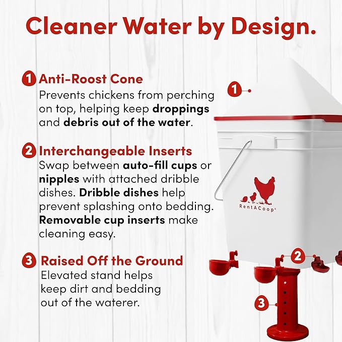 RentACoop 5 Gallon Chicken Waterer, BPA-Free Plastic Bucket Waterer Set with 4 Horizontal Nipples, Large Capacity Poultry Waterer - Corner Placement