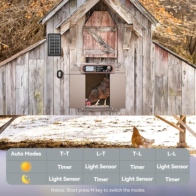 Automatic Chicken Coop Door with Horizontal Dual Opening, Remote & Manual Control, USB Backup, Predator-Proof Larger Opening Size House Door Solar Powered for Chicken, Duck and Poultry, Gold