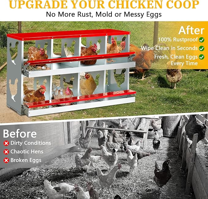 Chicken Nesting Box for Laying Eggs,Wall-Mountable Chicken Coop Nesting Boxes,8 Hole Roll Away Nesting Boxes,with Large Vented Holes,for Chickens,Ducks,Large Egg Laying Boxes (Red 8 Hole)