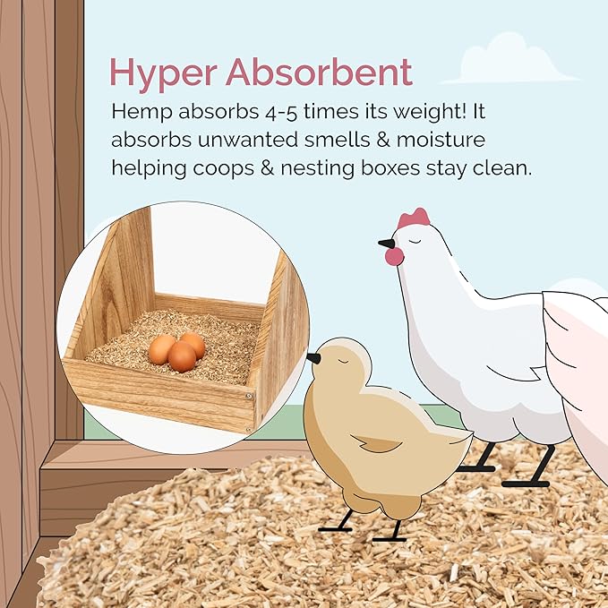Mile Four Superior Hemp Bedding for Chickens, (440 Liters, 44 Pounds) Chicken Coops & Chicken Nesting Boxes, 100% Certified Organic & USA Grown, Ultra Absorbent, Dust-Free, Odor Control