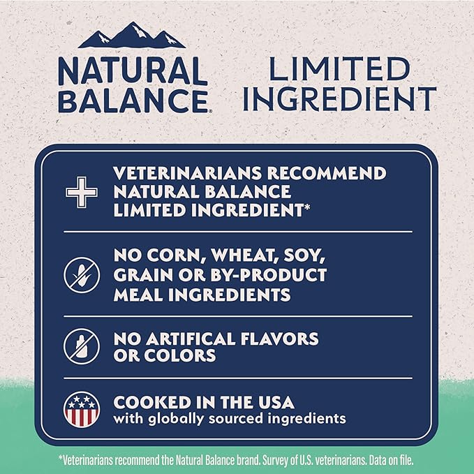 Natural Balance Limited Ingredient Small Breed Adult Grain-Free Dry Dog Food, Chicken & Sweet Potato Recipe, 4 Pound (Pack of 1)