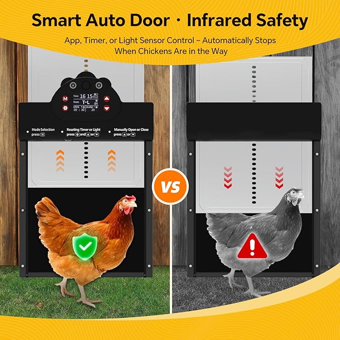 Automatic Chicken Coop Door Solar Powered with 2K Camera & Night Vision, IP65 Wireless Auto Door Opener, 6-Month Battery, APP Control, 2-Way Audio, Anti-Pinch Design (Black)