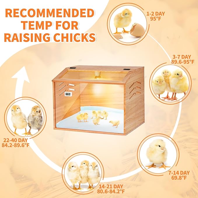Brooder Box for Chicks,Chicken Chick Brooder Box 15.7×15.7×19.7 Inch