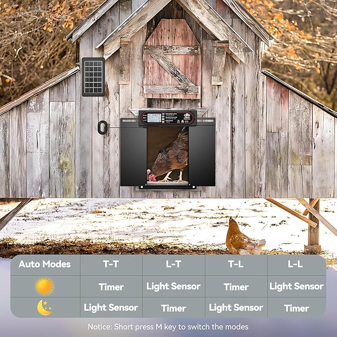 Automatic Chicken Coop Door with Horizontal Dual Opening, Remote & Manual Control, USB Backup, Predator-Proof Larger Opening Size House Door Solar Powered for Chicken, Duck and Poultry, Black