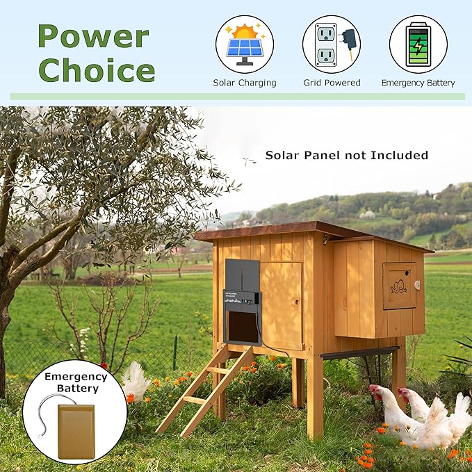 Smart Chicken Coop Door with Programmable App Timer, Solar Powered/Battery Backup, Motion-Activated Anti-Pinch System, Heavy-Duty Waterproof Aluminum Door for Hens & Ducks - MATELOONG