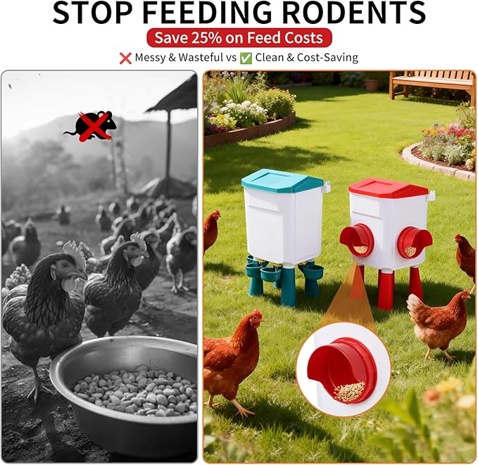 Chicken Feeder and Waterer Set - 2.1 Gal & 17.6 Lbs Automatic Gravity Poultry Kit - No Waste Port Feeder, Leak Proof Hanging Waterer w/Adjustable Legs for Chicks Hens