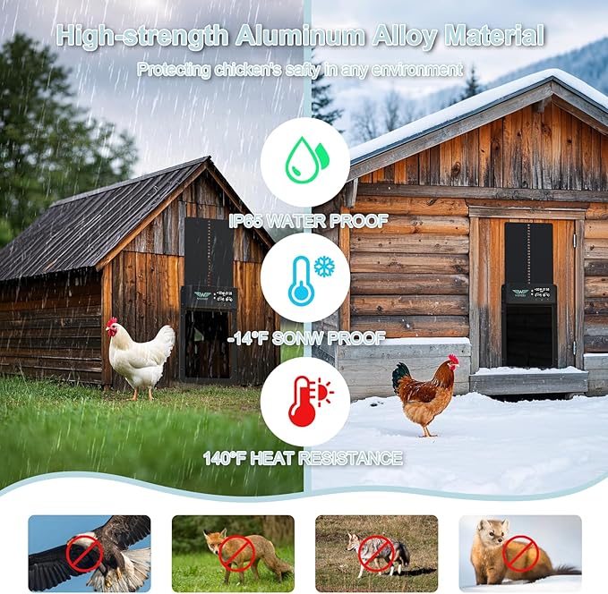 Automatic Chicken Door with LCD Display, Solar Chicken Coop Door with Multiple Modes & USB-C Charging, Automatic Chicken Coop Door with Light Sensor & Timer