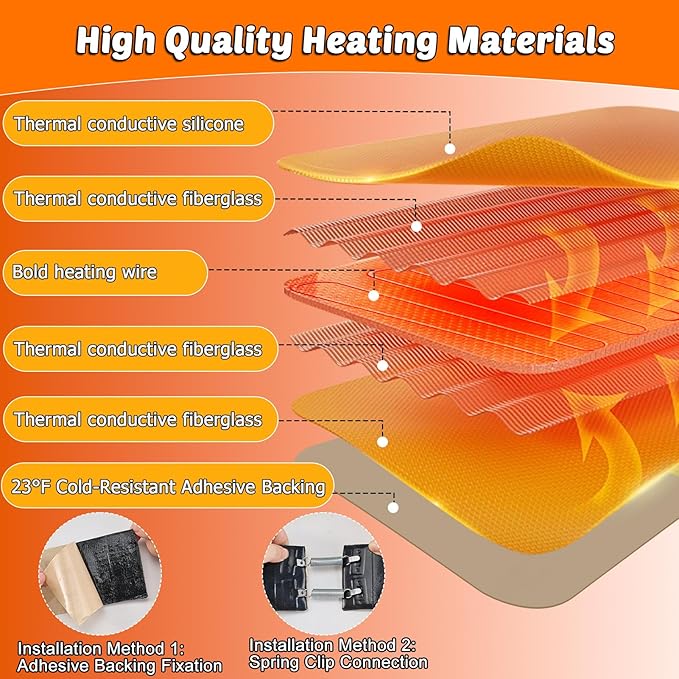Thermo Bucket Belt Heated Strap Compatible with RentACoop 2-5Gallon Chicken Waterer,Auto-Thermostatic Chicken Water Heating Wrap with 6.6ft Power Cord,Keep Poultry Water from Freezing in Winter