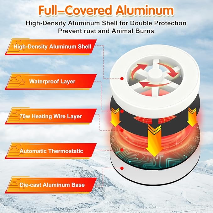 Bird Bath Heater for Outdoors in Winter, Heated Bird Bath Submersible for Winter Full-Covered Aluminum, Pond Deicer with Thermostatic Control, Bird Bath Water Heater for Bird Chicken Livestock, 70W