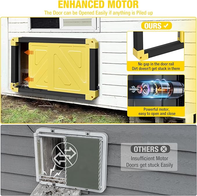 Automatic Chicken Coop Door Powered with Heating, Anti-Pinch Design Solar Chicken Door Opener, Auto Chicken House Run Door with Three Power Supply Modes for Chickens and Ducks (Black)