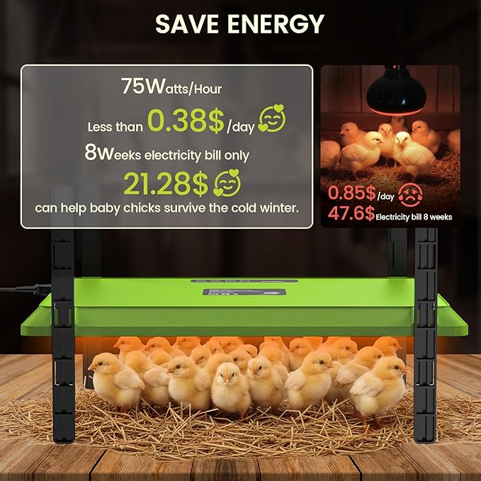 Smart Chick Brooder Heating Plate,12"x16" Adjustable Chicken Coop Heater for 20 Baby Chicks,75 Watts Chick Heater Adaptable to Timer and Temp Controllers for Keeping Poultry Warm,UL-Compliant