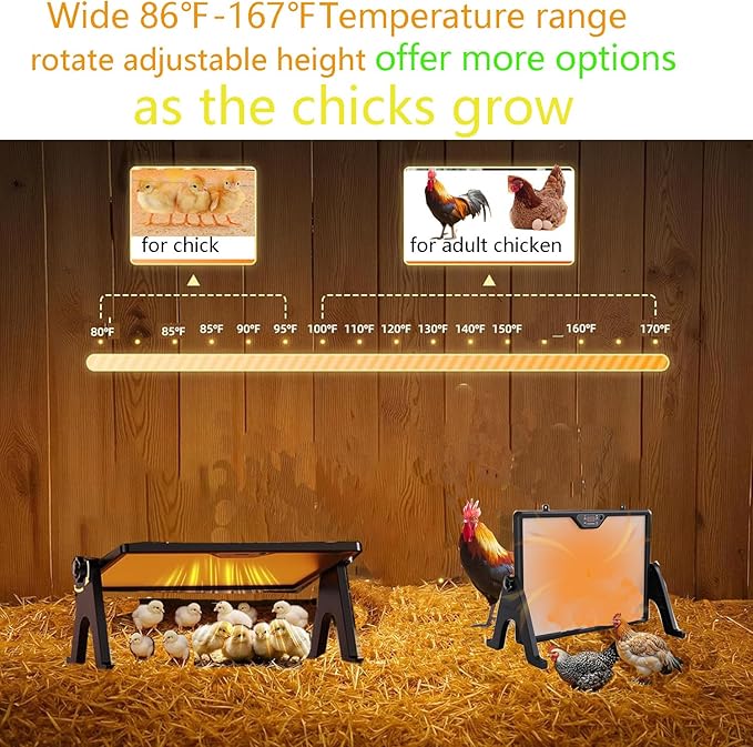 Smart Chick brooder Heating Plate for Chick 12"x16" Chicken coop Heater with Thermostat Radiant Heat Plate Panel with Adjustable Temperature, Timer,Remote Control for Winter Heating