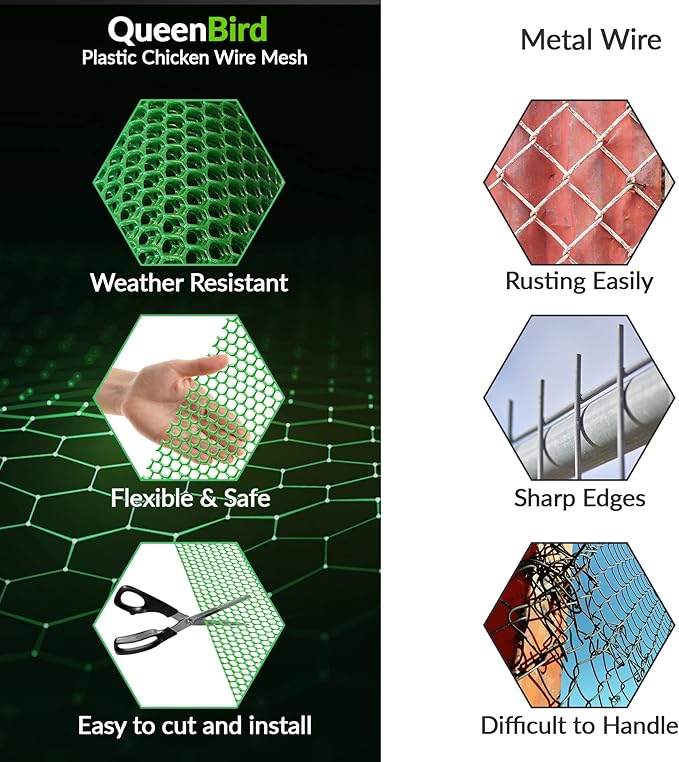 QueenBird Green Plastic Wire Mesh Fence 15.7IN x 10FT Roll - Ideal for Poultry, Dogs, Rabbit, Snake Barrier & Gardening - Durable Plastic Chicken Wire Mesh - Versatile Plastic Fencing&Netting Solution