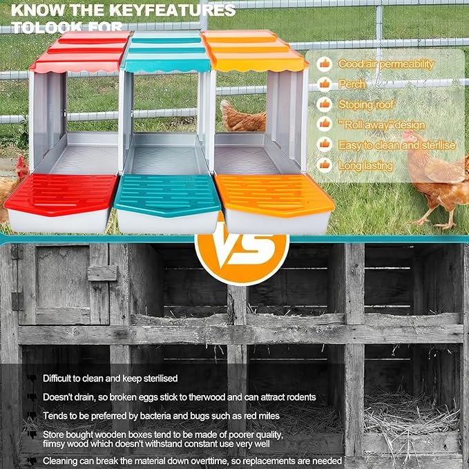 Chicken Nesting Boxes for Chickens, 3-Hole Modular & Detachable Roll-Away Egg Tray, Connectable up to 3 Units, Chicken Coop Accessory for Backyard & Farms