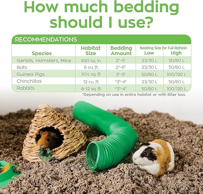 Carefresh 99% Dust-Free Natural Paper Small Pet Bedding with Odor Control, 14 L (Pack of 2)