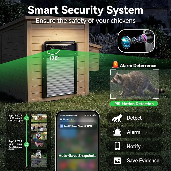 Automatic Chicken Coop Door with Camera, Solar Powered Smart Chicken Door with WiFi App Control, 1080P HD Night Vision, 5000 mAh Battery, Anti-Pinch Safety, Smart Alerts, Space-Saving Roll-Up Design